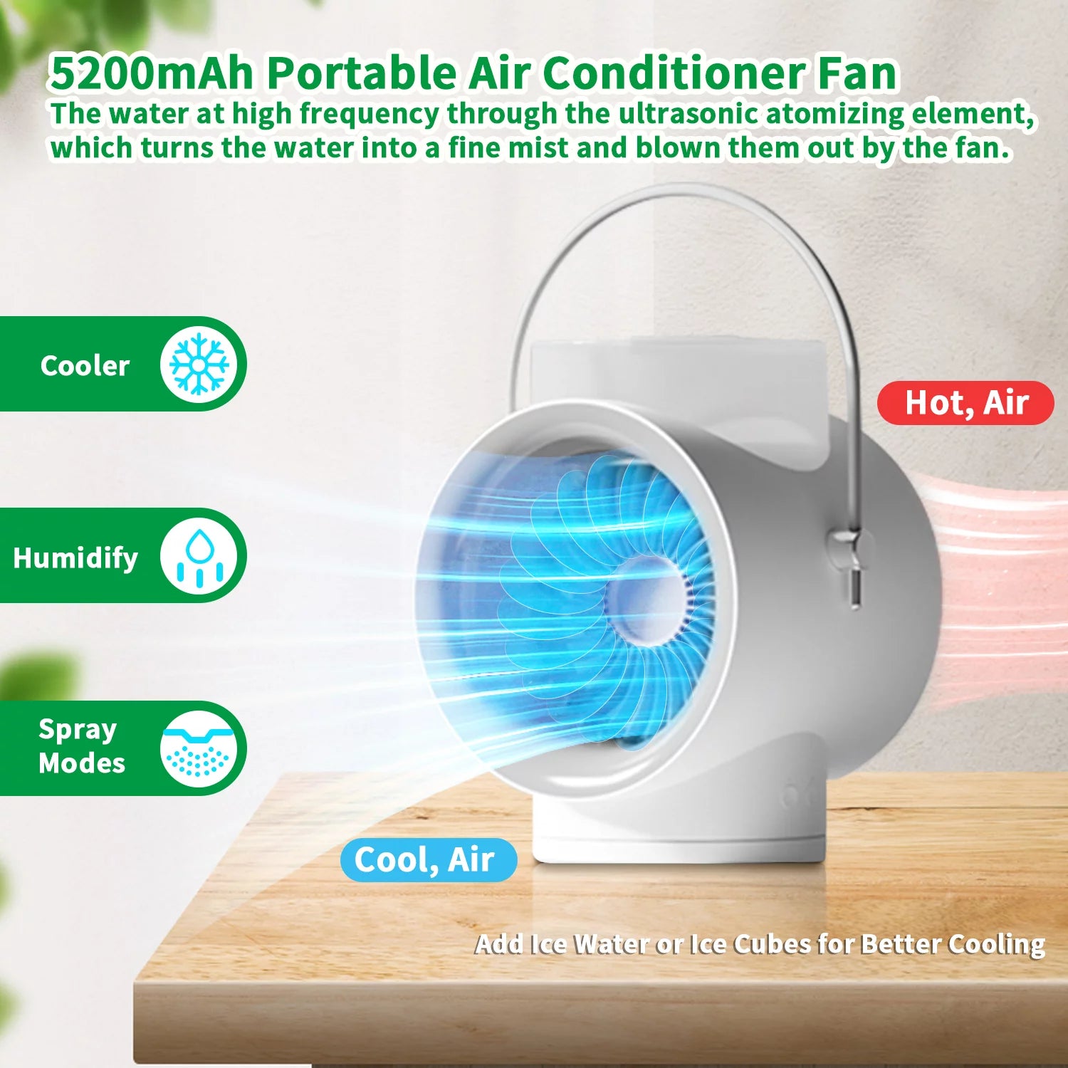 Electric Portable Mini Air Conditioner Fan, Evaporative Air Cooler Fan Humidifier, Wihte