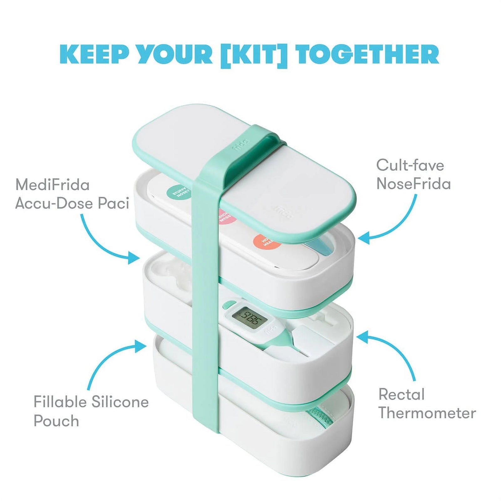 Mobile Medicine Cabinet Travel Kit