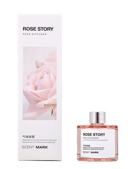 Load image into Gallery viewer, Y 50ML Reed Diffuser Bottle with Essential Oil Lavender Rose Jasmine Diffuser Sets Hotel Home Aromatherapy Air Fresh Fragrance
